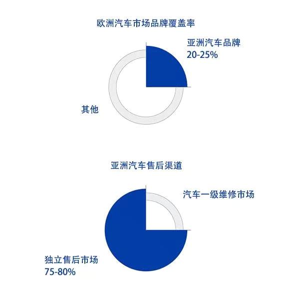 leyu·乐鱼体育(中国游)手机版官网登录入口